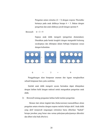 Pengaitan antara stimulus (6 + 3) dengan respons Thorndike
bertanya pada anak didiknya berapa 6 + 3. Bukan dengan
pengertian dan anak didiknya jawab dengan spontan 9.
Brownell: 6 + 3 = 9
Supaya anak didik mengerti (pengertian diutamakan).
Diarahkan pada benda kongkrit dengan mengambil kelereng
secukupnya dan dihimpun dalam bebrapa himpunan sesuai
dengan kebutuhan.
+ =
=
6 + 3 = 9
Penggabungan akan himpunan enaman dan tigaan menghasilkan
sebuah himpunan baru yaitu sembilan.
Setelah anak didik mengerti secara bermakna dapat dilanjutkan
dengan latihan hafal dengan maksud untuk menguatkan pengertian anak
didik.
2) Brownell tentang penguatan latihan hafal melalui pengertian
Skinner dari aliran tingkah laku (behaviarisme) memodifikasi aliran
pengaitan antara stimulus dengan respons melalui belajar aktif. Anak didik
yang aktif menjawab rangsangan (stimulus) harus diberikan “hadiah”
berupa jawaban yang benar atau semua pekerjaan-pekerjaannya dikoreksi
dan diberi nilai baik (Pavlov).
20
 