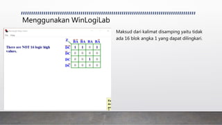 Menggunakan WinLogiLab
Maksud dari kalimat disamping yaitu tidak
ada 16 blok angka 1 yang dapat dilingkari.
 