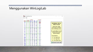 Menggunakan WinLogiLab
 