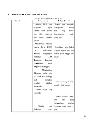 Analisis swot bank bri
