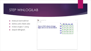 STEP WINLOGILAB
 Maksud dari kalimat
 diatas yaitu tidak ada
 4 blok angka 1 yang
 dapat dilingkari.
 