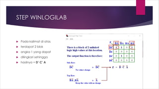 STEP WINLOGILAB
 Pada kalimat di atas
 terdapat 2 blok
 angka 1 yang dapat
 dilingkari sehingga
 hasilnya = D’ C’ A
 