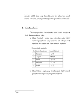 sekunder adalah data yang diambil/disadur dari pihak lain, misal
diambil dari koran, jurnal, penelitian/publikasi pihak lain, dan lain-lain
2. Skala Pengukuran
27
Skala pengukuran : cara mengukur suatu varibel. Terdapat 4
jenis skala pengukuran, yakni :
a. Skala Nominal : angka yang diberikan pada objek/
variabel pengukuran hanya memiliki arti sebagai label
saja (asal bisa dibedakan). Tidak memiliki tingkatan.
Contoh skala nominal :
No. Jenis Kendaraan Jumlah (Unit)
1. Peugeuot 1,367
2. Toyota 68,638
3. Isuzu 20,521
4. Daihatsu 15,721
5. BMW 1,515
b. Skala Ordinal : angka yang diberikan pada objek/variabel
pengukuran mengandung pengertian tingkatan.
27
Ibid
 