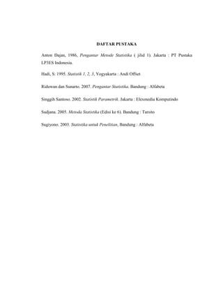 DAFTAR PUSTAKA
Anton Dajan, 1986, Pengantar Metode Statistika ( jilid 1). Jakarta : PT Pustaka
LP3ES Indonesia.
Hadi, S. 1995. Statistik 1, 2, 3, Yogyakarta : Andi Offset
Riduwan dan Sunarto. 2007. Pengantar Statistika. Bandung : Alfabeta
Singgih Santoso. 2002. Statistik Parametrik. Jakarta : Elexmedia Komputindo
Sudjana. 2005. Metoda Statistika (Edisi ke 6). Bandung : Tarsito
Sugiyono. 2003. Statistika untuk Penelitian, Bandung : Alfabeta
 