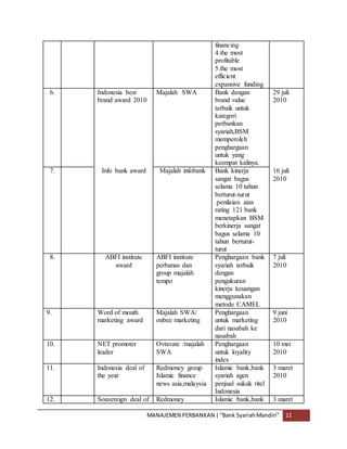 MANAJEMEN PERBANKAN |“Bank SyariahMandiri” 11
financing
4.the most
profitable
5.the most
efficient
expansive funding
6. Indonesia best
brand award 2010
Majalah SWA Bank dengan
brand value
terbaik untuk
kategori
perbankan
syariah,BSM
memperoleh
penghargaan
untuk yang
keempat kalinya.
29 juli
2010
7. Info bank award Majalah infobank Bank kinerja
sangat bagus
selama 10 tahun
berturut-turut
.penilaian atas
rating 121 bank
menetapkan BSM
berkinerja sangat
bagus selama 10
tahun berturut-
turut
16 juli
2010
8. ABFI institute
award
ABFI institute
perbanas dan
group majalah
tempo
Penghargaan bank
syariah terbaik
dengan
pengukuran
kinerja keuangan
menggunakan
metode CAMEL
7 juli
2010
9. Word of mouth
marketing award
Majalah SWA/
onbee marketing
Penghargaan
untuk marketing
dari nasabah ke
nasabah
9 juni
2010
10. NET promoter
leader
Ovtavate /majalah
SWA
Penghargaan
untuk loyality
index
10 mei
2010
11. Indonesia deal of
the year
Redmoney group
Islamic finance
news asia,malaysia
Islamic bank,bank
syariah agen
penjual sukuk ritel
Indonesia
3 maret
2010
12. Souvereign deal of Redmoney Islamic bank,bank 3 maret
 