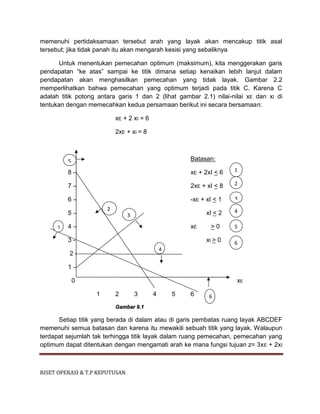 RISET OPERASI & T.P KEPUTUSAN
memenuhi pertidaksamaan tersebut arah yang layak akan mencakup titik asal
tersebut; jika tidak panah itu akan mengarah kesisi yang sebaliknya
Untuk menentukan pemecahan optimum (maksimum), kita menggerakan garis
pendapatan “ke atas” sampai ke titik dimana setiap kenaikan lebih lanjut dalam
pendapatan akan menghasilkan pemecahan yang tidak layak. Gambar 2.2
memperlihatkan bahwa pemecahan yang optimum terjadi pada titik C. Karena C
adalah titik potong antara garis 1 dan 2 (lihat gambar 2.1) nilai-nilai xE dan xI di
tentukan dengan memecahkan kedua persamaan berikut ini secara bersamaan:
xE + 2 xI = 6
2xE + xI = 8
Batasan:
8 – xE + 2xI < 6
7 – 2xE + xI < 8
6 – -xE + xI < 1
5 – xI < 2
4 – xE > 0
3 - xI > 0
2 -
1 –
0 xE
1 2 3 4 5 6
Gambar 9.1
Setiap titik yang berada di dalam atau di garis pembatas ruang layak ABCDEF
memenuhi semua batasan dan karena itu mewakili sebuah titik yang layak. Walaupun
terdapat sejumlah tak terhingga titik layak dalam ruang pemecahan, pemecahan yang
optimum dapat ditentukan dengan mengamati arah ke mana fungsi tujuan z= 3xE + 2xI
5
2
1
3
2
4
6
1
2
2
2
3
2
4
2
5
2
6
2
 