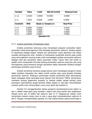 RISET OPERASI & T.P KEPUTUSAN
Variabel Value Coeft Obj Val Contrib Reduced Cost
x1 xE 3.3333 3.0000 10.0000 0.0000
x2 xI 1.3333 2.0000 2.6667 0.0000
Contraint RHS Stack (-) / Surplus (+) Bual Price
1 (<) 6.0000 0.0000 - 0.3333
2 (<) 8.0000 0.0000 - 1.3333
3 (<) 1.0000 3.0000 - 0.0000
4 (<) 2.0000 0.6667 - 0.0000
(Gambar 6.3)
9.1.3 Analisis sensitivitas: Pembahasan dasar:
Analisis sensitivitas dirancang untuk mempelajari pengaruh perubahan dalam
parameter model pemerograman linier terhadap pemecahan optimum. Analisis seperti
ini dipandang sebagai bagian integral dari pemecahan (yang diperluas) dari setiap
masalah pemrograman linier. Analisis ini memberikan karateristik dinamis pada model
yang memungkinkan seorang analis untuk memepelajari perilaku pemecahan optimum
sebagai hasil dari perubahan dalam parameter model. Tujuan akhir dari analis ini
adalah untuk memperoleh informasi tentang pemecahan optimum yang baru dan yang
dimungkinkan (yang bersesuai dengan perubahan dalam parameter tersebut) dengan
perhitungan tambahan yang minimal.
Analisis sensitivitas terutama sangat sesuai untuk mempelajari pengaruh variasi
dalam koefisien biaya/laba dan dalam jumlah sumber daya yang tersedia terhadap
pemecahan optimum. Walaupun perhitungan analisis sensitivitas telah diotomatisasi
dalam sebagaian besar perangkat lunak operasi riset (termasuk TORA), pemahaman
mendasar tentang bagaimana prosedur ini bekerja adalah sangat penting untuk
penerapan hasil-hasilnya sangat berhasil. Dalam bagian ini, kita akan memanfaatkan
prosedur grafik untuk menerangkan unsur-unsur dasar dari analisis ini.
Gambar 9.3 menggambarkan bahwa pengaruh kenaikan/penurunan dalam cE
dan cI adalah rotasi garis yang mewakili z dalam arah yang searah atau berlawanan
dengan jarum jam di sekitar titik optimum saat ini C. Gagasannya adalah untuk
menentukan kisaran variasi untuk cE dan cI yang akan mempertahankan optimum di
titik C. Dengan memeperhatikan gambar 2.4, kita melihat bahwa selama kemiringan z
 