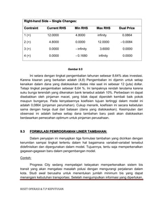 RISET OPERASI & T.P KEPUTUSAN
Right-hand Side – Single Changes:
Contraint Current RHS Min RHS Max RHS Dual Price
1 (<) 12.0000 4.8000 infinity 0.0864
2 (>) 4.8000 0.0000 12.0000 - 0.0084
3 (>) 0.0000 - infinity 3.6000 0.0000
4 (<) 0.0000 - 0.1680 infinity 0.0000
Gambar 9.5
Ini setara dengan tingkat pengembalian tahunan sebesar 8,64% atas investasi.
Karena kisaran yang berkaitan adalah (4,8) Pengembalian ini dijamin untuk setiap
kenaikan dalam dana yang dialokasikan diatas nilai saat ini sebesar 12 (juta) dollar.
Tetapi tingkat pengembalian sebesar 8,64 %. Ini tampaknya rendah terutama karena
suku bunga terendah yang dikenakan bank tersebut adalah 10%. Perbedaan ini dapat
disebabkan oleh pinjaman macet, yang tidak dapat diperoleh kembali baik pokok
maupun bunganya. Pada kenyataannya koefisien tujuan tertinggi dalam model ini
adalah 0,0864 (pinjaman perumahan). Cukup menarik, koefisien ini secara kebetulan
sama dengan harga dual dari batasan (dana yang dialokasikan). Kesimpulan dari
observasi ini adalah bahwa setiap dana tambahan baru pasti akan dialokasikan
berdasarkan pemecahan optimum untuk pinjaman perusahaan.
9.3 FORMULASI PEMROGRAMAN LINIER TAMBAHAN:
Dalam penyajian ini menyajikan tiga formulasi tambahan yang dicirikan dengan
kerumitan sampai tingkat tertentu dalam hal bagaimana variabel-variabel tersebut
didefinisikan dan dipergunakan dalam model. Tujuannya, tentu saja memperkenalkan
gagasan-gagasan baru dalam pengembangan model.
Contoh:
Progress City sedang mempelajari kelayakan memperkenalkan sistem bis
transit yang akan mengatasi masalah polusi dengan mengurangi perjalanan dalam
kota. Studi awal berusaha untuk menentukan jumlah minimum bis yang dapat
menangani kebutuhan transportasi. Setelah mengumpulkan informasi yang diperlukan,
 