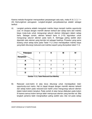 RISET OPERASI & T.P KEPUTUSAN
Karena metode Hungarian mensyaratkan perpasangan satu-satu, maka 4! (4, 3, 2, 1 =
24) Kemungkinan penugasan. Langkah-langkah penyelesaiannya adalah sebagai
berikut:
A) Langkah pertama adalah mengubah matriks biaya menjadi matriks opportunity
cost. Ini dicapai dengan memilih elemen terkecil dari setiap baris dari matriks
biaya mula-mula untuk mengurangi seluruh elemen (bilangan) dalam setiap
baris. Sebagai contoh, elemen terkecil baris A (=15) digunakan untuk
mengurangi seluruh elemen pada baris A. Sehingga paling sedikit akan
diperoleh satu elemen yang bernilai nol sebagai hasilnya. Prosedur yang sama
diulang untuk setiap baris pada Tabel 11.2 untuk mendapatkan matriks biaya
yang telah dikurangi (reduced-cost matriks) seperti yang ditunjukkan tabel 11.2.
Pekerjaan
Karyawan
I II III IV
A 0 5 3 7
B 0 2 7 3
C 5 0 3 0
D 1 2 2 0
Gambar 11.2 ( Tabel Reduced-Cost Matriks)
B) Reduced cost-matrix di atas terus dikurangi untuk mendapatkan total-
opportunity-cost matrix. Hal ini dapat dicapai dengan memilih elemen terkecil
dari setiap kolom pada reduced-cost matrik untuk mengurangi seluruh elemen
dalam kolom-kolom tersebut. Pada contoh di atas hanya dilakukan pada kolom
III karena semua kolom lainnya telah mempunyai elemen yang bernilai nol. Bila
langkah pertama telah menghasilkan paling sedikit satu nilai nol pada setiap
 