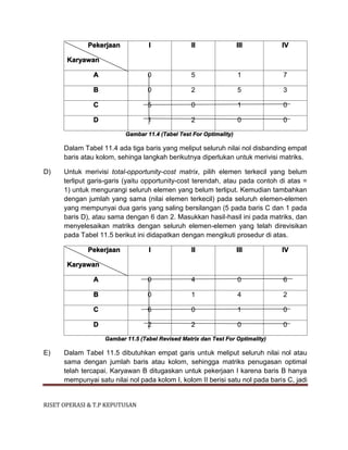 RISET OPERASI & T.P KEPUTUSAN
Pekerjaan
Karyawan
I II III IV
A 0 5 1 7
B 0 2 5 3
C 5 0 1 0
D 1 2 0 0
Gambar 11.4 (Tabel Test For Optimality)
Dalam Tabel 11.4 ada tiga baris yang meliput seluruh nilai nol disbanding empat
baris atau kolom, sehinga langkah berikutnya diperlukan untuk merivisi matriks.
D) Untuk merivisi total-opportunity-cost matrix, pilih elemen terkecil yang belum
terliput garis-garis (yaitu opportunity-cost terendah, atau pada contoh di atas =
1) untuk mengurangi seluruh elemen yang belum terliput. Kemudian tambahkan
dengan jumlah yang sama (nilai elemen terkecil) pada seluruh elemen-elemen
yang mempunyai dua garis yang saling bersilangan (5 pada baris C dan 1 pada
baris D), atau sama dengan 6 dan 2. Masukkan hasil-hasil ini pada matriks, dan
menyelesaikan matriks dengan seluruh elemen-elemen yang telah direvisikan
pada Tabel 11.5 berikut ini didapatkan dengan mengikuti prosedur di atas.
Pekerjaan
Karyawan
I II III IV
A 0 4 0 6
B 0 1 4 2
C 6 0 1 0
D 2 2 0 0
Gambar 11.5 (Tabel Revised Matrix dan Test For Optimality)
E) Dalam Tabel 11.5 dibutuhkan empat garis untuk meliput seluruh nilai nol atau
sama dengan jumlah baris atau kolom, sehingga matriks penugasan optimal
telah tercapai. Karyawan B ditugaskan untuk pekerjaan I karena baris B hanya
mempunyai satu nilai nol pada kolom I, kolom II berisi satu nol pada baris C, jadi
 