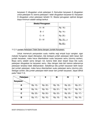 RISET OPERASI & T.P KEPUTUSAN
karyawan C ditugaskan untuk pekerjaan II. Kemudian karyawan A ditugaskan
untuk pekerjaan III, karena pekerjaan I telah ditugaskan karyawan B. Karyawan
D ditugaskan untuk pekerjaan terkahir IV. Skedul penugasan optimal dengan
biaya minimum adalah sebagi berikut:
Skedul Penugasan
A – III
B – I
C – II
D – IV
Rp. 18,-
Rp. 14,-
Rp. 20,-
Rp. 10,- +
Rp. 62,-
11.2.1 Jumlah Pekerjaan Tidak Sama dengan Jumlah Karyawan:
Untuk memenuhi persyaratan suatu matriks segi empat bujur sangkar, agar
metode Hungarian dapat diterapkan, bila terdapat jumlah pekerjaan lebih besar dari
jumlah karyawan, maka harus ditambahkan suatu karyawan semu (dummy worker).
Biaya semu adalah sama dengan nol, karena tidak akan terjadi biaya bila suatu
pekerjaan ditugaskan ke karyawan semu. Atau dengan kata lain karena sebenarnya
pekerjaan tersebut tidak dilaksanakan. Sebaliknya bila jumlah karyawan lebih besar
dari jumlah pekerjaan, maka harus ditambahkan suatu pekerjaan semu (dummy job).
Sebagai contoh, bila jumlah pekerjaan lebih besar dari jumlah karyawan, dapat dilihat
pada Tabel 11.6.
Pekerjaan
Karyawan
I II III IV V
A Rp. 15,- Rp. 20,- Rp. 18,- Rp. 22,- Rp. 21,-
B Rp. 14,- Rp. 16,- Rp. 21,- Rp. 17,- Rp. 15,-
C Rp. 25,- Rp. 20,- Rp. 23,- Rp. 20,- Rp. 17,-
D Rp. 17,- Rp. 18,- Rp. 18,- Rp. 16,- Rp. 18,-
 