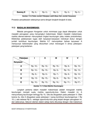 RISET OPERASI & T.P KEPUTUSAN
Dummy E Rp. 0,- Rp. 0,- Rp. 0,- Rp. 0,- Rp. 0,-
Gambar 11.6 (Tabel Jumlah Pekerjaan Lebih Besar Dari Jumlah Karyawan)
Prosedur penyelesaian selanjutnya sama dengan langkah-langkah di atas.
11.3 MASALAH MAKSIMISASI:
Metode penugasan Hungarian untuk minimisasi juga dapat diterapkan untuk
masalah penugasan yang menyangkut maksimisasi. Dalam masalah maksimisasi,
matriks elemen-elemen menunjukkan tingkat keuntungan (atau indeks produktivitas).
Efektivitas pelaksanaan tugas oleh karyawan-karyawan individual diukur dengan
jumlah kontribusi keuntungan. Matriks 6.7 menunjukkan bahwa karyawan A
mempunyai keterampilan yang dibutuhkan untuk menangani 5 (lima) pekerjaan-
pekerjaan yang berlainan.
Pekerjaan
Karyawan
I II III IV V
A Rp. 10,- Rp. 12,- Rp. 10,- Rp. 8,- Rp. 15,-
B Rp. 14,- Rp. 10,- Rp. 9,- Rp. 15,- Rp. 13,-
C Rp. 9,- Rp. 8,- Rp. 7,- Rp. 8,- Rp. 12,-
D Rp. 13- Rp. 15,- Rp. 8,- Rp. 16,- Rp. 11,-
E Rp. 10,- Rp. 13,- Rp. 14,- Rp. 11,- Rp.17,-
Gambar 11.7 (Tabel Matrikx Keuntungan)
Langkah pertama dalam masalah maksimisasi adalah mengubah matriks
keuntungan menjadi suatu matriks opportunity-loss. Dalam masalah ini, A
menyumbang keuntungan tertinggi Rp 15,- bila dia ditugaskan pada pekerjaan V. Oleh
karena itu, bila A ditugaskan pada pekerjaan I (yang kontribusi keuntungannya = Rp
10,-), ada sebesar Rp 5,- sebagai opportunity-loss yang terjadi dengan penugasan ini,
dan seterusnya. Seluruh elemen dalam setiap baris dikurangi dengan nilai maksimum
 