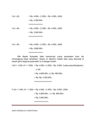 RISET OPERASI & T.P KEPUTUSAN
f (x1, d3) = Rp. 4.000,- (1.200) – Rp. 4.000,- (240)
= Rp. 3.360.000,-
=============
f (x1, d4) = Rp. 4.000,- (1.200) – Rp. 4.000,- (360)
= Rp. 3.360.000,-
=============
f (x1, d5) = Rp. 4.000,- (1.200) – Rp. 4.000,- (480)
= Rp. 2.880.000,-
=============
Bila Bapak Subiyakto tidak mempunyai cukup persediaan buku dia
menanggung biaya kehabisan. Situasi ini diperinci melalui laba yang dikurangi di
bawah garis diagonal pada tabel 12.2 sebagai contoh:
f (x2 = 1.320, d1 = 1.200) = Rp. 4.000,- (1.200) – Rp. 4.000,- (Laba yang hilang/buku)
x 120
= Rp. 4.800.000,- (-) Rp. 480.000,-
= Rp. Rp. 4.320.000,-
================
F (x3 = 1.440, d1 = 1.200) = Rp. 4.000,- (1.200) – Rp. 4.000,- (240)
= Rp. 4.800.000,- (-) Rp. 960.000,-
= Rp. 3.840.000,-
=============
 