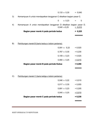 RISET OPERASI & T.P KEPUTUSAN
0,133 x 0,30 = 0,040
3) Kemampuan A untuk mendapatkan langganan C dikalikan bagian pasar C.
0 x 0,23 = 0
4) Kemampuan A untuk mendapatkan langganan D dikalikan bagian pasar D.
0,040 x 0,25 = 0,010
Bagian pasar merek A pada periode kedua = 0,225
=======
B) Perhitungan merek B (baris kedua x kolom pertama):
0,091 x 0,22 = 0,020
0,767 x 0,30 = 0,230
0,109 x 0,23 = 0,025
0,060 x 0,25 = 0,015
Bagian pasar merek B pada periode Kedua = 0,290
======
C) Perhitungan merek C (baris ketiga x kolom pertama):
0,046 x 0,22 = 0,010
0,017 x 0,30 = 0,005
0,891 x 0,23 = 0,205
0,040 x 0,25 = 0,010
Bagian pasar merek C pada periode kedua = 0,230
======
 
