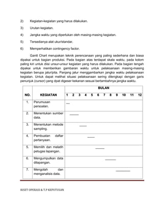 RISET OPERASI & T.P KEPUTUSAN
2) Kegiatan-kegiatan yang harus dilakukan.
3) Urutan kegiatan.
4) Jangka waktu yang diperlukan oleh masing-masing kegiatan.
5) Tersedianya alat ukur/standar.
6) Memperhatikan contingency factor.
Gantt Chart merupakan teknik perencanaan yang paling sederhana dan biasa
dipakai untuk bagian produksi. Pada bagian atas terdapat skala waktu, pada kolom
paling kiri untuk diisi unsur-unsur kegiatan yang harus dilakukan. Pada bagian tengah
dipakai untuk memberikan gambaran waktu untuk pelaksanaan masing-masing
kegiatan berupa jalur/pita. Panjang jalur menggambarkan jangka waktu pelaksanaan
kegiatan. Untuk dapat melihat situasi pelaksanaan sering dilengkapi dengan garis
penunjuk (cursor) yang dpat digeser kekanan sesuai bertambahnya jangka waktu.
BULAN
NO. KEGIATAN 1 2 3 4 5 6 7 8 9 10 11 12
1. Perumusan
persoalan.
__
2. Menentukan sumber
data.
_____
3. Menentukan metode
sampling.
____
4. Pembuatan daftar
pertanyaan.
____
5. Memilih dan melatih
petugas lapangan.
_____
6. Mengumpulkan data
dilapangan.
______
7. Mengolah dan
menganalisis data.
________
 