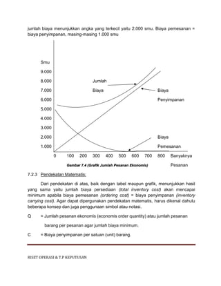 RISET OPERASI & T.P KEPUTUSAN
jumlah biaya menunjukkan angka yang terkecil yaitu 2.000 smu. Biaya pemesanan =
biaya penyimpanan, masing-masing 1.000 smu
Smu
9.000
8.000 Jumlah
7.000 Biaya Biaya
6.000 Penyimpanan
5.000
4.000
3.000
2.000 Biaya
1.000 Pemesanan
0 100 200 300 400 500 600 700 800 Banyaknya
Gambar 7.4 (Grafik Jumlah Pesanan Ekonomis) Pesanan
7.2.3 Pendekatan Matematis:
Dari pendekatan di atas, baik dengan tabel maupun grafik, menunjukkan hasil
yang sama yaitu jumlah biaya persediaan (total inventory cost) akan mencapai
minimum apabila biaya pemesanan (ordering cost) = biaya penyimpanan (inventory
carrying cost). Agar dapat dipergunakan pendekatan matematis, harus dikenal dahulu
beberapa konsep dan juga penggunaan simbol atau notasi.
Q = Jumlah pesanan ekonomis (economis order quantity) atau jumlah pesanan
barang per pesanan agar jumlah biaya minimum.
C = Biaya penyimpanan per satuan (unit) barang.
 