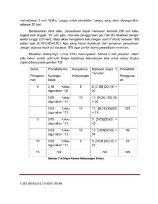 RISET OPERASI & T.P KEPUTUSAN
hari sebesar 5 unit. Waktu tunggu untuk pembelian barang yang akan dipergunakan
sebesar 20 hari.
Berdasarkan data tebel, perusahaan dapat memesan kembali 250 unit kalau
tingkat stok tinggal 100 unit yaitu rata-rata penggunaan per hari (5) dikalikan dengan
waktu tunggu (20 hari), tetapi akan mengalami kekurangan (out of stock) sebesar 18%
setiap saat (0,10+0,05+0,03). Apa yang harus diperbuat oleh pimpinan perusahaan
dengan adanya stock out sebesar 18% agar jumlah biaya persediaan minimum.
Misalkan selanjutnya rumus EOQ menunjukkan bahwa 6 kali pesanan dalam
satu tahun sudah optimum. Biaya terjadinya kekurangan stok untuk setiap tingkat
dapat dibaca pada gambar 7.9
Stock
Pengama-
nan
Probabilita Ke-
Kurangan
Stock
Banyaknya
Kekurangan
Harapan Biaya *)
Tahunan
Probabilita
Pengguna-
an
0 0,10 Kalau
digunakan 105
5 5 (0,10) (30) (6) =
90
0,05 Kalau
digunakan 110
10 10 (0,05) (30) (6)
= 90
0,03 Kalau
digunakan 115
15 15 (0,03)(30)(60)
= 81
261
5 0,05 Kalau
digunakan 110
5 (0,05)(30)(6) =
45
0,03 Kalau
digunakan 115
10 10 (0,03)(30)(6) =
54
99
10 0,03 Kalau
digunakan 115
5 5 (0,03) (30) (6) =
27
27
15 nol nol Nol
Gambar 7.9 (biaya Karena Kekurangan Stock)
 