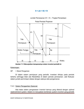RISET OPERASI & T.P KEPUTUSAN
S = u(k + t0) + B
Jumlah Pemesanan X1 = S – Tingkat Persediaan
Pada Periode Pinjaman
X3
X1
X2
Titik Titik
Peninjauan Peninjauan
Waktu Tunggu Titik Sp
Peninjauan
t0 t0 t0 Waktu
Gambar 7.11 Menunjukkan beroperasinya sistem inventori periodik ini.
Keterangan:
SP = Stock Pengaman
Di dalam sistem peninjauan yang periodik, investasi ditinjau pada periode
tertentu sehingga tidak ada fleksibilitas di dalam periode pemesanan. Jadi fluktuasi
dalam jumlah permintaan diatasi dengan adanya stok pengamanan.
7.4.3 Sistem Penggantian Opsional:
Ada kelas sistem pengawasan inventori lainnya yang dikenal dengan optimal
replenishment system. Sistem ini merupakan kombinasi system inventori yang periodik
 