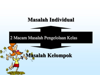 2 Macam Masalah Pengelolaan Kelas
Masalah Kelompok
Masalah Individual
 