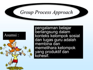 Group Process Approach
Asumsi :
pengalaman belajar
berlangsung dalam
konteks kelompok sosial
dan tugas guru adalah
membina dan
memelihara kelompok
yang produktif dan
kohesif.
 