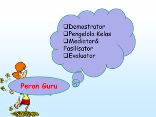 Peran Guru
Demostrator
Pengelola Kelas
Mediator&
Fasilisator
Evaluator
 