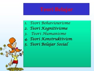 Teori Belajar
1. Teori Behaviourisme
2. Teori Kognitivisme
3. Teori Humanisme
4. Teori Konstruktivism
5. Teori Belajar Sosial
 