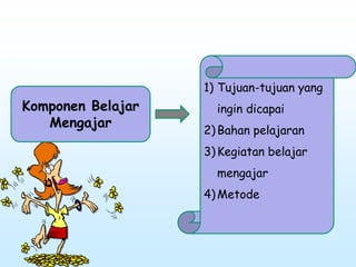 Komponen Belajar
Mengajar
1) Tujuan-tujuan yang
ingin dicapai
2)Bahan pelajaran
3)Kegiatan belajar
mengajar
4)Metode
 