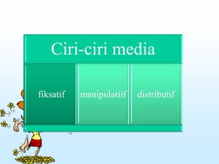 Ciri-ciri media
fiksatif manipulatiif distributif
 