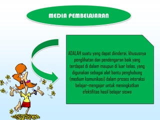 MEDIA PEMBELAJARAN
ADALAH suatu yang dapat diinderai, khususnya
penglihatan dan pendengaran baik yang
terdapat di dalam maupun di luar kelas, yang
digunakan sebagai alat bantu penghubung
(medium komunikasi) dalam proses interaksi
belajar-mengajar untuk meningkatkan
efektifitas hasil belajar siswa
 