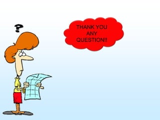 THANK YOU
ANY
QUESTION!!
 