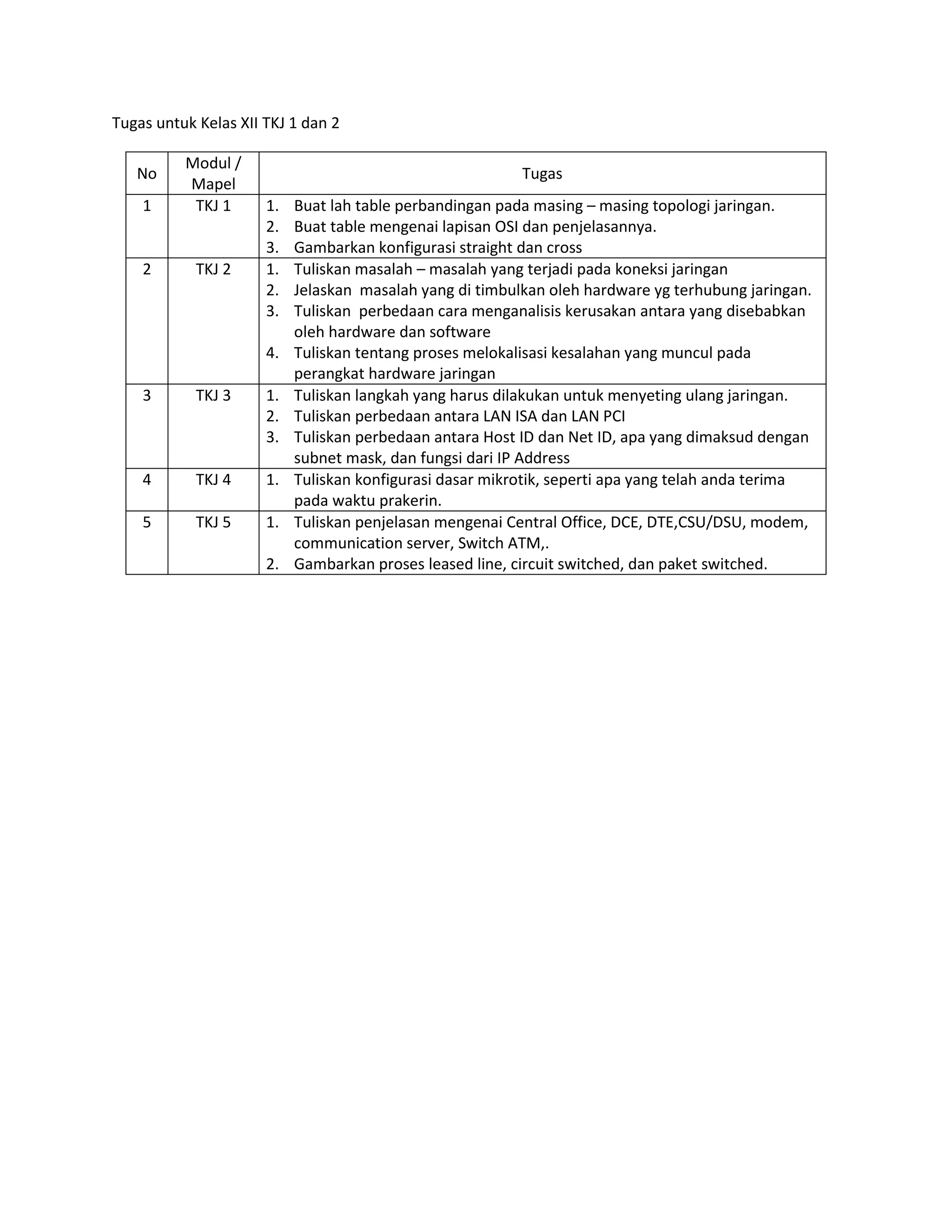 Tkqj/Terms Of Use/ - lyfwr6h