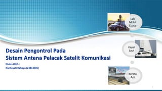 Desain Pengontrol Pada
Sistem Antena Pelacak Satelit Komunikasi
Diulas Oleh :
Nurhayati Rahayu (23814305)
Lab
Mobil
Cuaca
Kapal
Laut
Kereta
Api
1
 