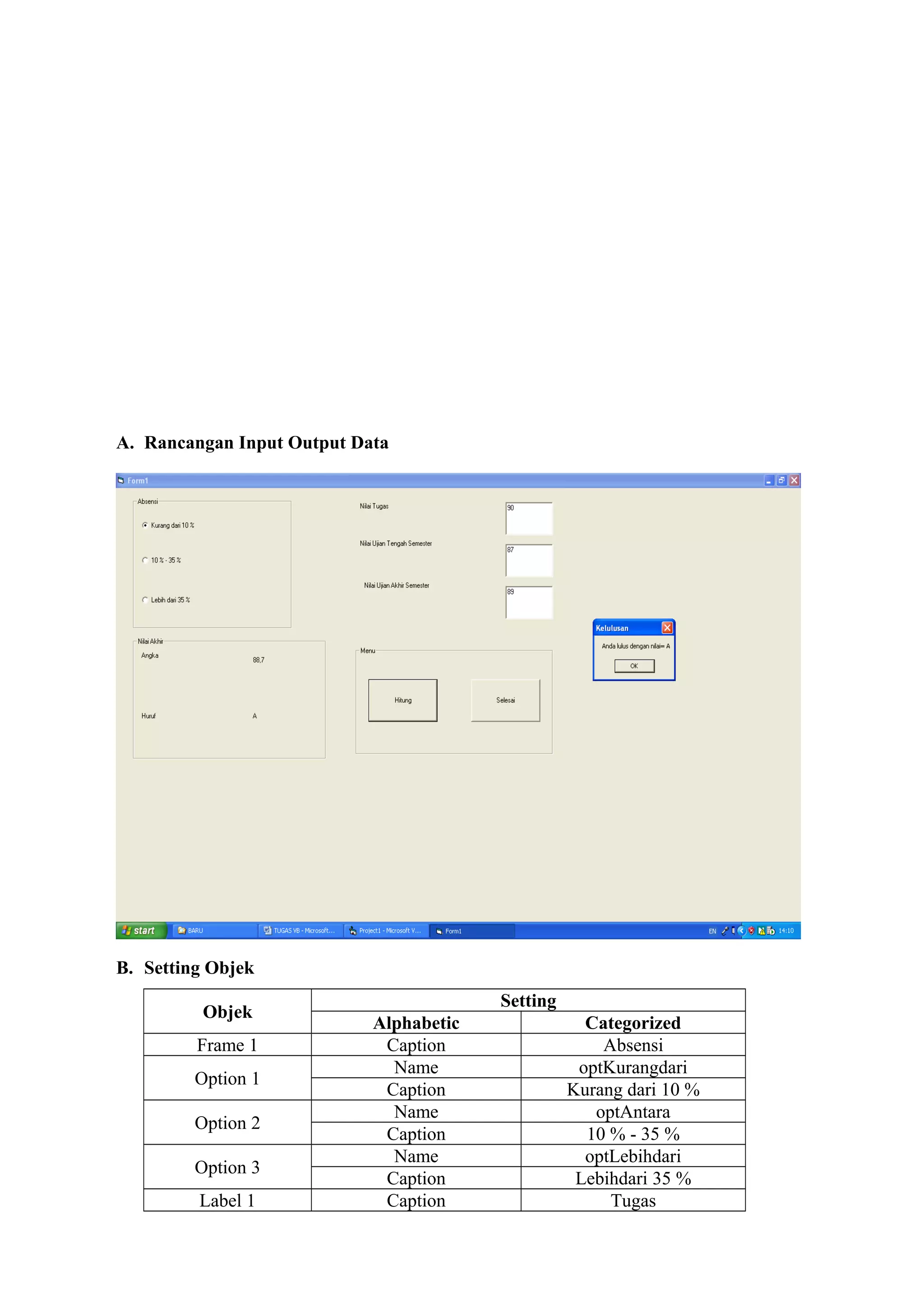 A. Rancangan Input Output Data
B. Setting Objek
Objek
Setting
Alphabetic Categorized
Frame 1 Caption Absensi
Option 1
Name optKurangdari
Caption Kurang dari 10 %
Option 2
Name optAntara
Caption 10 % - 35 %
Option 3
Name optLebihdari
Caption Lebihdari 35 %
Label 1 Caption Tugas
 