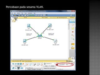 Percobaan pada sesama VLAN.
 