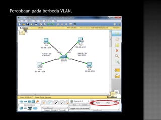 Percobaan pada berbeda VLAN.
 