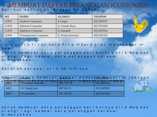 MEMBUAT DAFTAR PELANGGAN (CUSTOMER)

Be r i k u t

d a f t a r

p e l a n g g a n PD. SUBUR

NO

NAMA

ALAMAT

TELEPON

COO1

Guskom Computer

Jl. Geger

022 6230197

COO2

Elektron Computer

Jl. Cimahi Raya

022 7235454

COO3

Sejahtera Computer

Jl. Sukajadi

022 6210164

COO4

Primapersada Computer

Jl. Wastu Kencana

022 6221234

L a
Ne
Un
u l
d i

l u
w.
t u
a n
ma

p i l i h f i t u r

C a r d F i l e => C a r d L i s t

=> C u s t o m e r

=>

k me mb u a t d a t a p e l a n g g a n b e r i k u t n y a k l i k N e w d a n
g i l a g i s a mp a i d a t a p e l a n g g a n s e l e s a i
s u k k a n .

Se t e l a h s e l e s a i

k l i k O K => C l o s e

S eNO a n j u t n y a m e m b u a t ALAMAT a r p e m a s oTELEPON p p l i e r ) d e n g a n
l
d a f t
k (s u
NAMA
p i l i h C a r d F i l e => C a r d L i s t => S u p p l i e r => N e w .
S001

PT Sumber Makmur

BEC NO 12

022 6203334

S002

CV Abadi Jaya

BIP NO 31

022 3802900

S003

PT Samudra

ITC NO 29

022 6301234

U n t u k me mb u a t d a t a p e l a n g g a n b e r i k u t n y a k l i k N e w d a n
u l a n g i l a g i s a mp a i d a t a p e l a n g g a n s e l e s a i
d i ma s u k k a n .

 