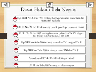 Dasar Hukum Bela Negara
Tap MPR No. 6 thn 1973 tentang konsep wawasan nusantara dan
keamanan nasional
UU RI No. 29 thn 1954 tentang pokok pokok perlawanan rakyat
UU RI No. 20 thn 1982 tentang ketentuan pokok HANKAM Negara
RI, diubah oleh UU RI No. 1 thn 1988
Tap MPR No. 6 thn 2000 tentang pemisahan TNI dengan POLRI
Tap MPR No. 7 thn 2000 tentang peranan TNI dan POLRI
Amandemen UUD RI 1945 Pasal 30 ayat 1 dan 2
UU RI No. 3 thn 2002 tentang pertahanan negara
 
