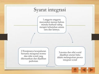 Syarat integrasi
1.anggota-anggota
masyarakat merasa bahwa
mereka berhasil saling
mengisi kebutuhan antara
satu dan lainnya.
3.norma dan nilai sosial
dijadikan aturan baku
dalam melangsukan proses
integrasi sosial
2.Terciptanya kesepakatan
bersama mengenai norma
dan nilai sosial yang
dilestaarikan dan dijadikan
pedoman
 