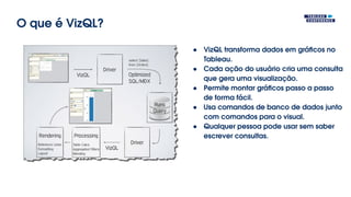 Vizql Examples TUG Brazil - VizQL Data Service - Nik Dutra.pdf