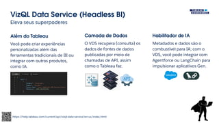 Vizql Examples TUG Brazil - VizQL Data Service - Nik Dutra.pdf