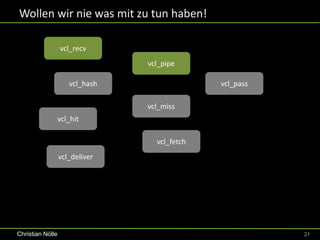 Wollen wir nie was mit zu tun haben!

                  vcl_recv
                                vcl_pipe

                     vcl_hash                 vcl_pass

                                vcl_miss
              vcl_hit

                                  vcl_fetch
                  vcl_deliver




Christian Nölle                                          21
 
