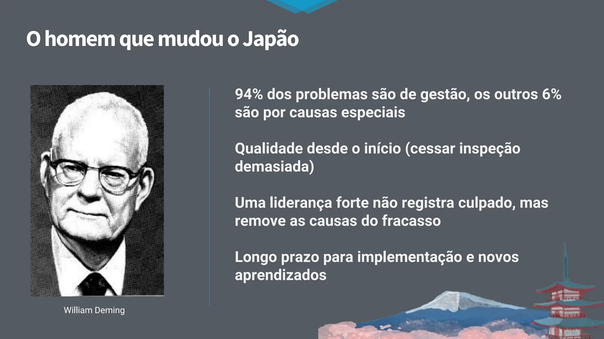OhomemquemudouoJapão
3
94% dos problemas são de gestão, os outros 6%
são por causas especiais
Qualidade desde o início (cessar inspeção
demasiada)
Uma liderança forte não registra culpado, mas
remove as causas do fracasso
Longo prazo para implementação e novos
aprendizados
William Deming
 