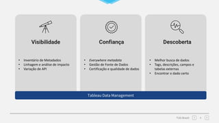 TUG Brazil 8
Visibilidade Confiança Descoberta
• Inventário de Metadados
• Linhagem e análise de impacto
• Variação de API
• Everywhere metadata
• Gestão de Fonte de Dados
• Certificação e qualidade de dados
• Melhor busca de dados
• Tags, descrições, campos e
tabelas externas
• Encontrar o dado certo
Tableau Data Management
 