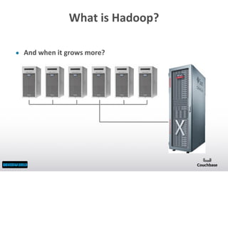What	
  is	
  Hadoop?
• And	
  when	
  it	
  grows	
  more?

 