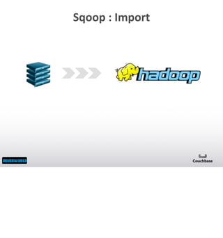 Sqoop	
  :	
  Import

 