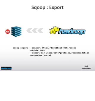 Sqoop	
  :	
  Export

sqoop export --connect http://localhost:8091/pools
--table DUMP
--export-dir /user/hive/profiles/rec...