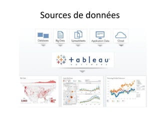 Sources de données  