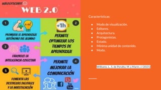 Características:
● Modo de visualización.
● Editores.
● Arquitectura.
● Protagonistas.
● Estado.
● Mínima unidad de contenido.
● Modo.
➔ Williams, L., S. de Peralta, M. y Marín, J. (2021)
 