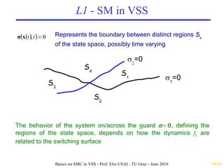 Sliding Mode Control: Basic Theory, Advances and Applications | PDF