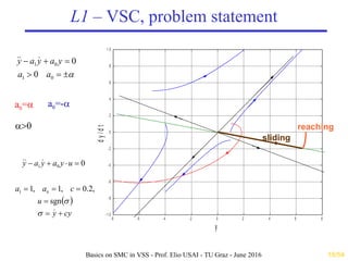 Sliding Mode Control: Basic Theory, Advances and Applications | PDF